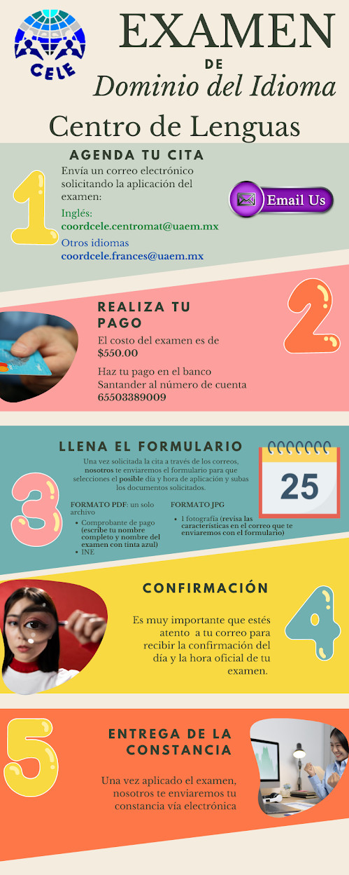 Examen de dominio del idioma | CELE