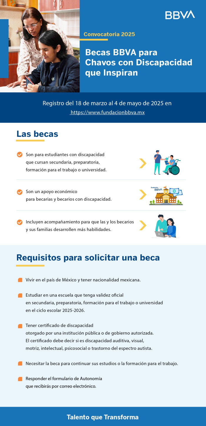 Convocatoria BBVA "Chavos con discapacidad que inspiran" ciclo escolar 2025-2026