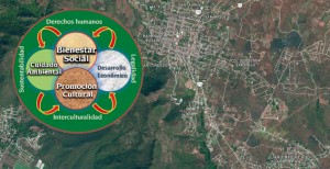 Diplomado en Planeación Estratégica del Desarrollo Municipal Sustentable