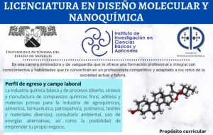 Licenciatura en diseño molecular y nanoquímica