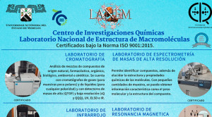 Servicios Técnico-Científicos LANEM