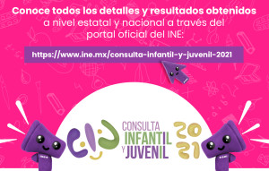 Resultados Consulta Infantil y Juvenil 2021
