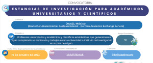 Estancias de Investigación para académicos Universitarios y Científicos
