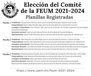 Planillas registradas para el proceso de la FEUM 2021-2024