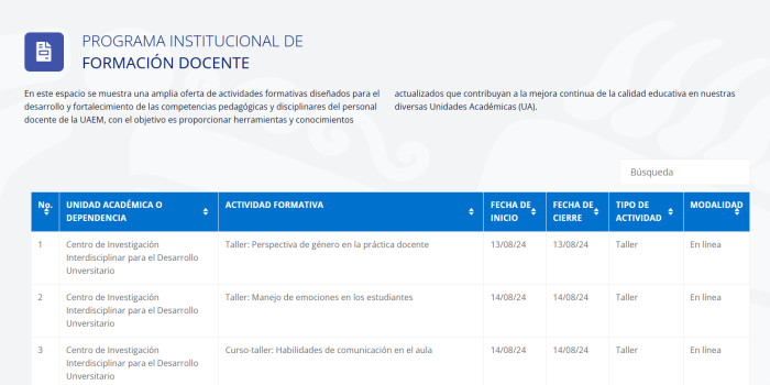 Programa Institucional de Formación Docente 2025