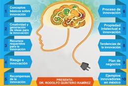 Curso de Innovación para profesores de licenciatura UAEM